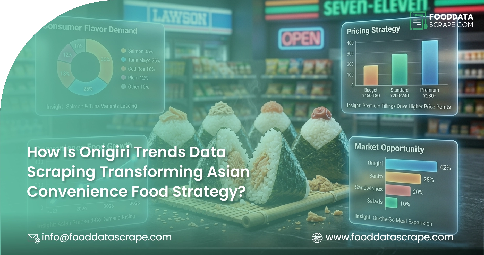 How Is Onigiri Trends Data Scraping Transforming Asian Convenience Food Strategy?